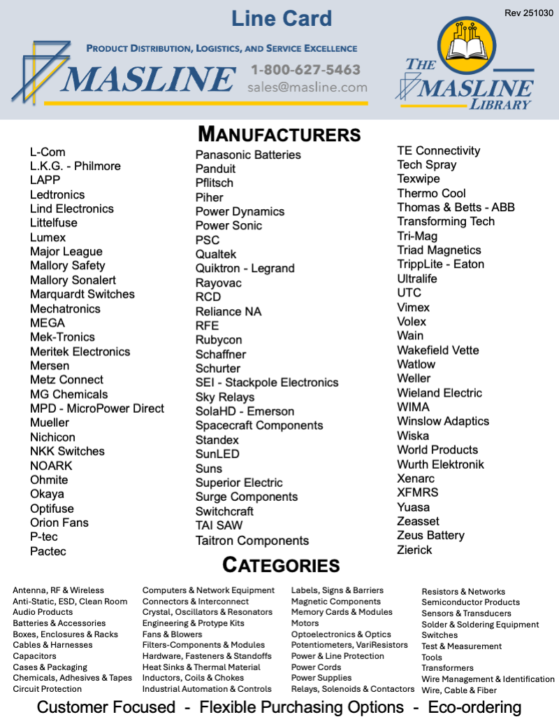 251030 Slide2 251030 Slide2